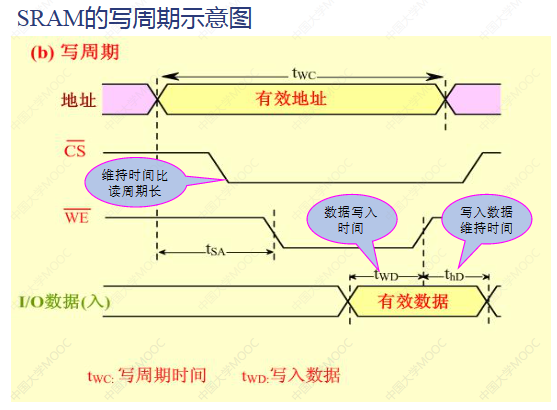 屏幕截图 2023-05-03 172352.png