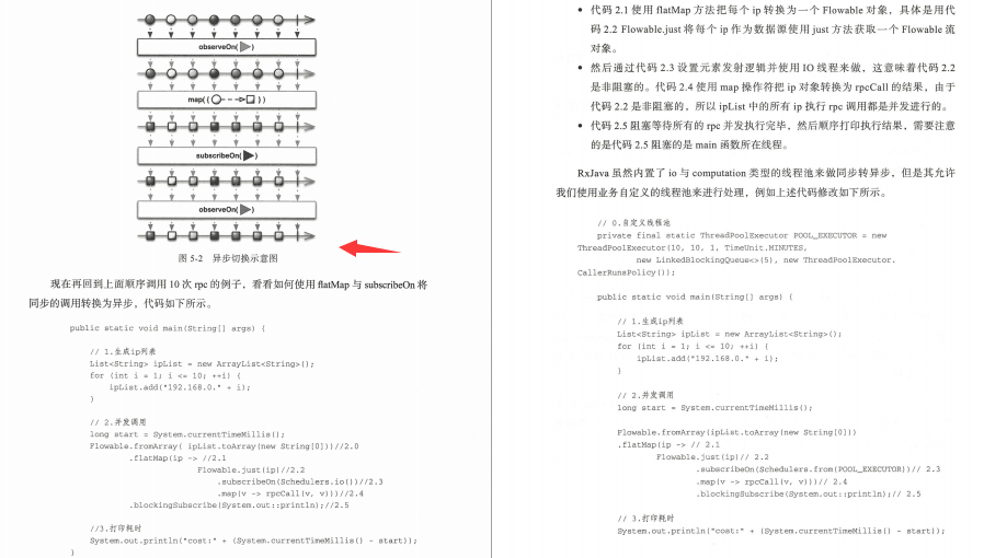 不服不行！阿里大牛理论与实践结合，轻松玩转各种异步编程技术