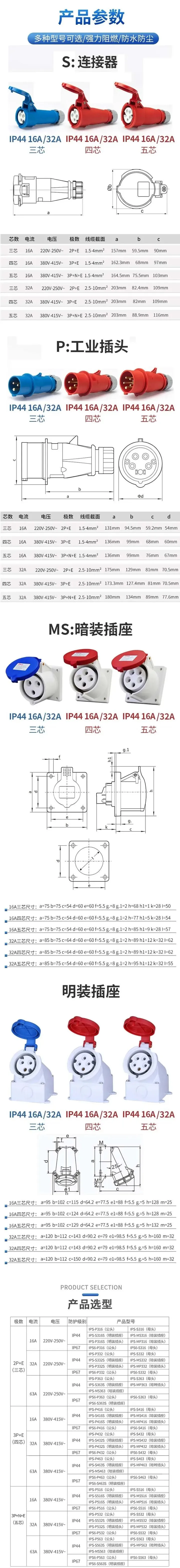 连接器：一种可靠耐用、节约成本的同为科技（TOWE）工业连接器