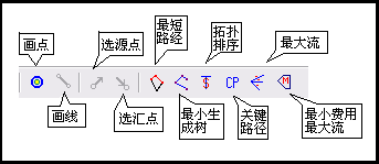 数学建模【三款超实用建模小软件！】