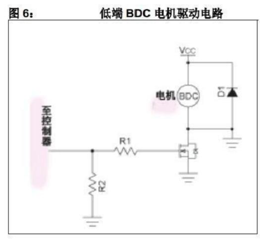 有刷直流电机工作原理详解