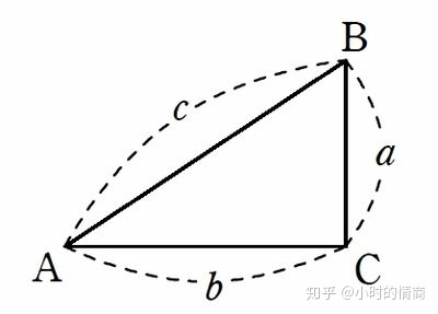 128c09d88d3a01020b7069806c72a4d7.png