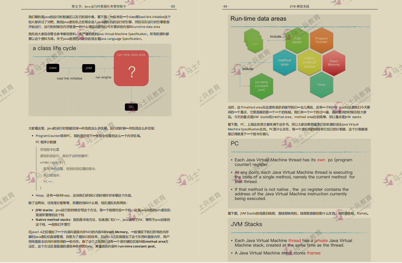 上头！GitHub上线半小时，10w访问被下的JVM实战笔记，内容太干了