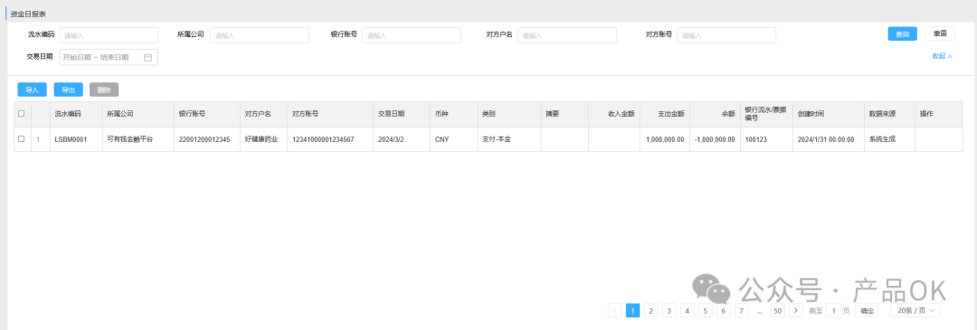 一文了解信贷业务会计凭证怎么做