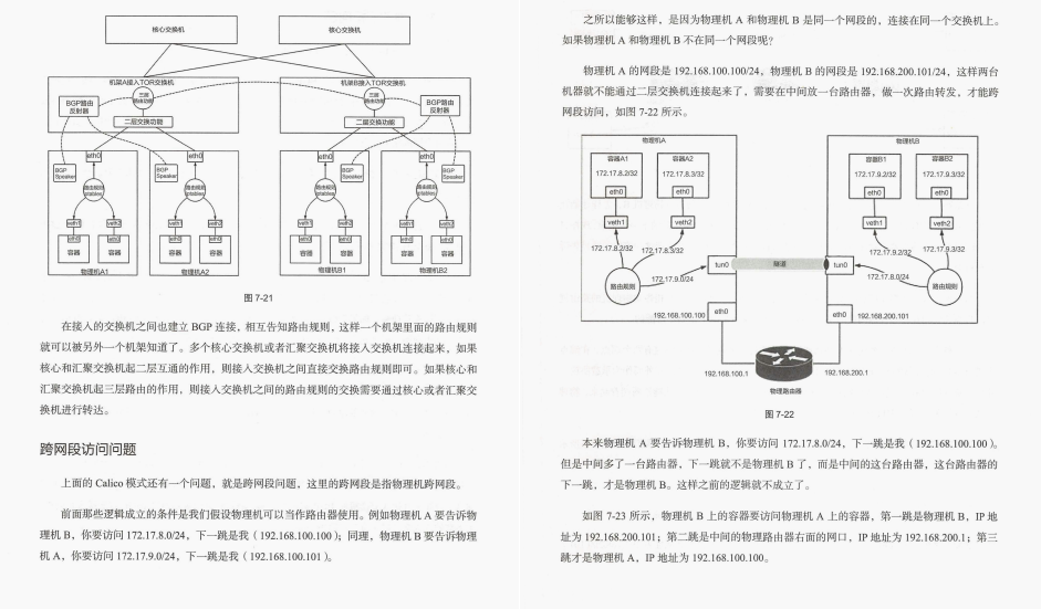 开源！阿里内部TCP/IP网络协议手册，GitHub登顶榜首