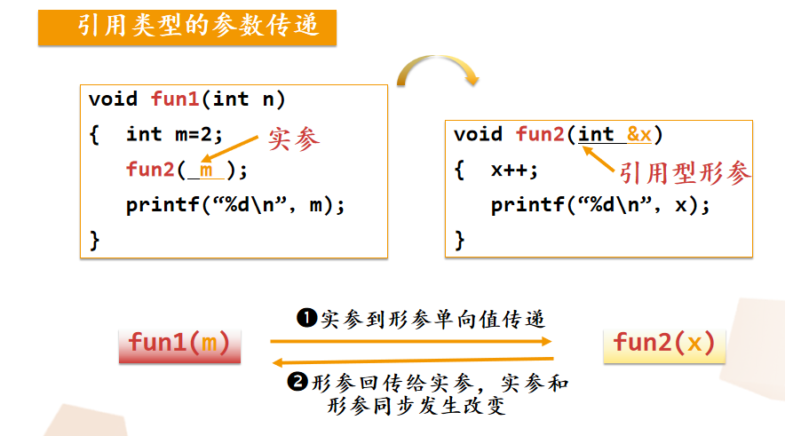 image-20220910232106789