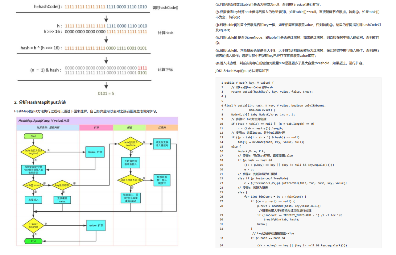 Full of dry goods!  Ali open source Java programmers 2021 gold three silver four interview guide (Taishan version)