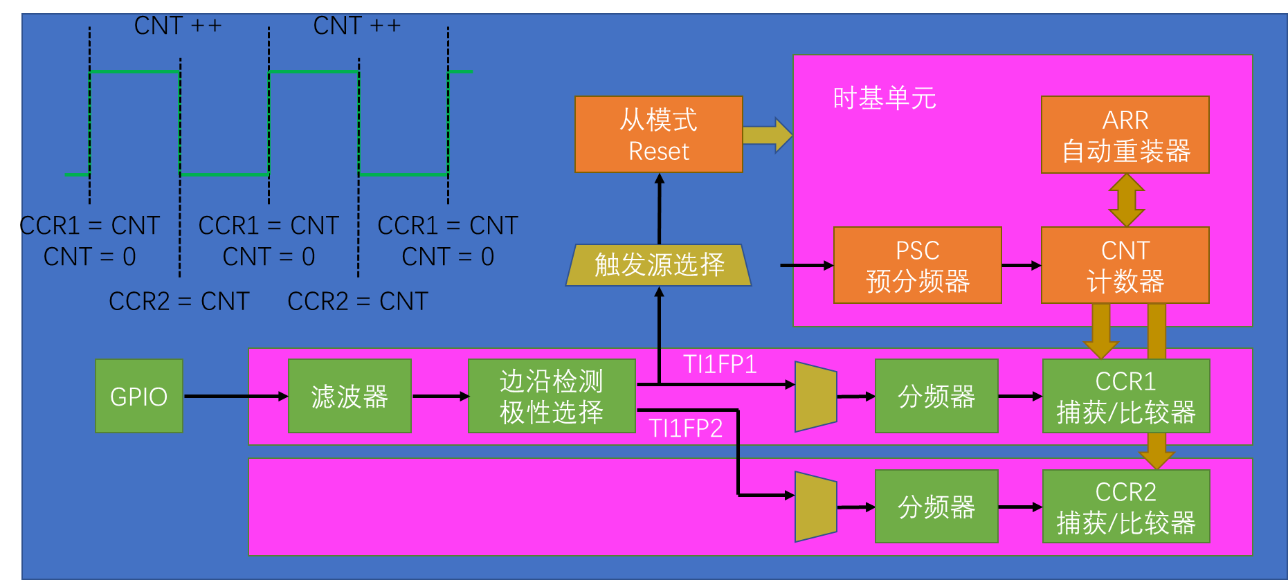 画像-20230514224320580