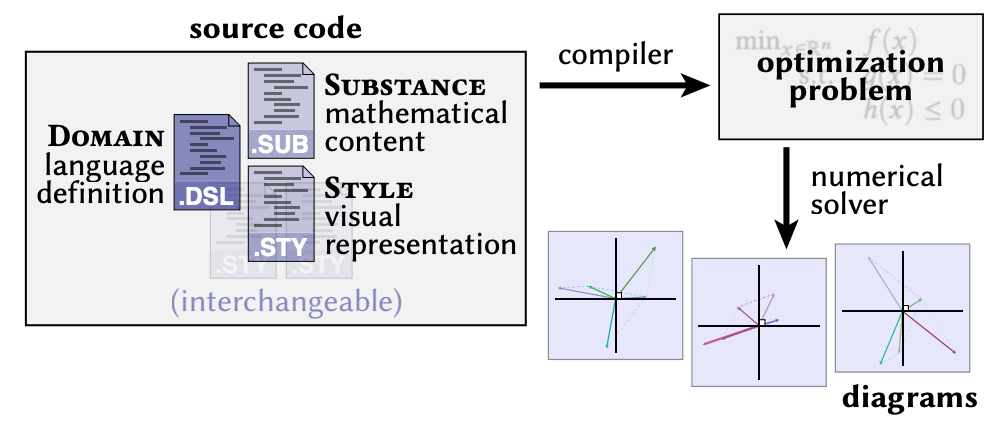 12a3e28022cbeaeb8cce5b726790825f.png