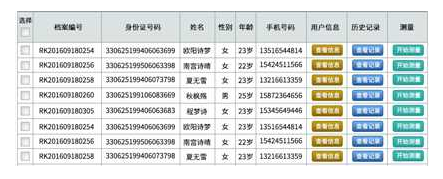 WPF 自定义DataGrid控件样式模板5个