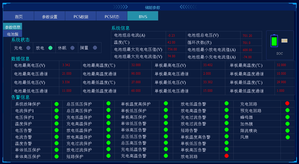 工商业储能电站管理解决方案_管理系统_04