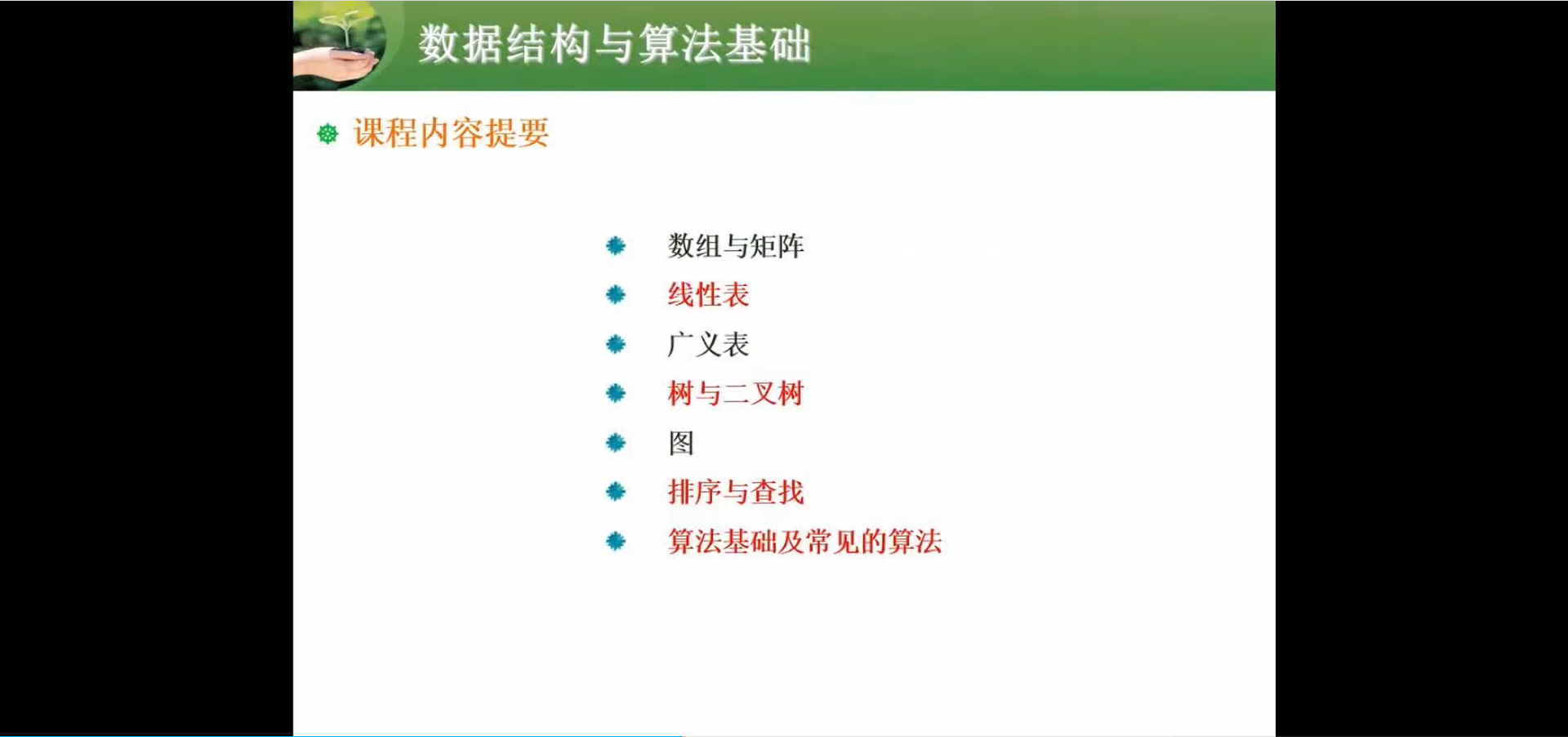 两周备战软考中级-软件设计师-自用防丢 (https://mushiming.com/)  第135张