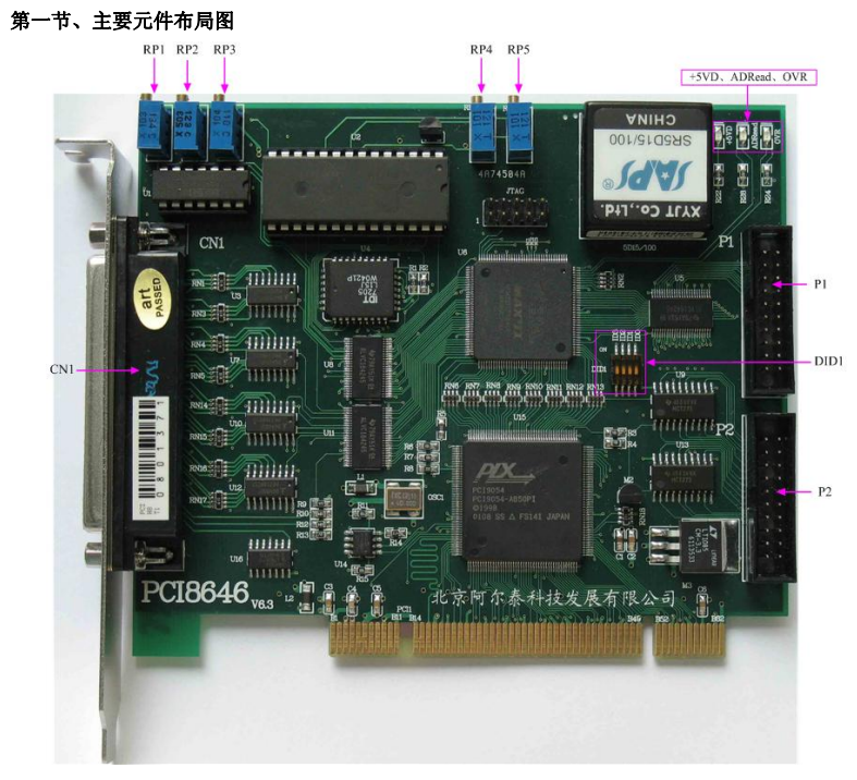 数据采集（DAQ）与控制 > PCI总线采集卡；PCI8646；32路 12位 100KS/s 模拟量输入，DI/DO各16路，16位计数器。_信号处理