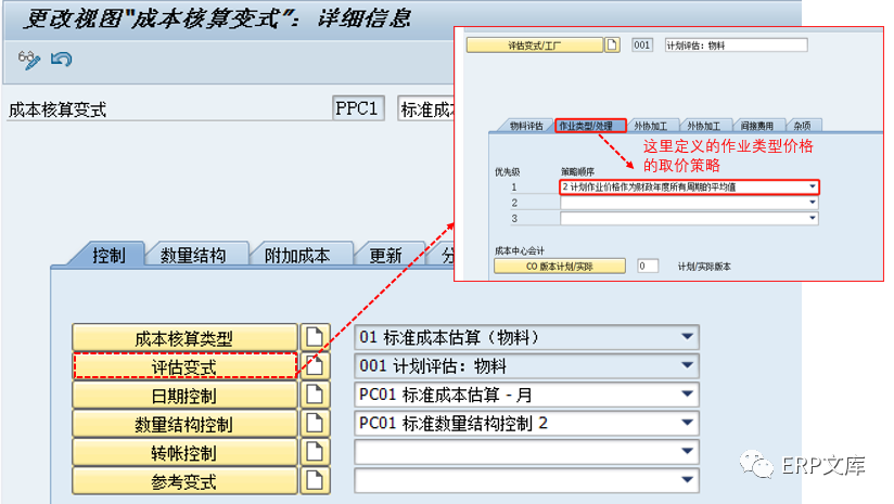 SAP CO生产订单的标准成本、计划成本、实际成本和目标成本