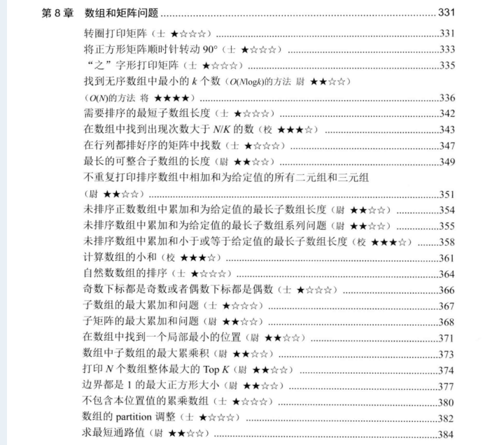 三面蚂蚁惨败，面试官要求手写算法？看完你还觉得算法不重要？