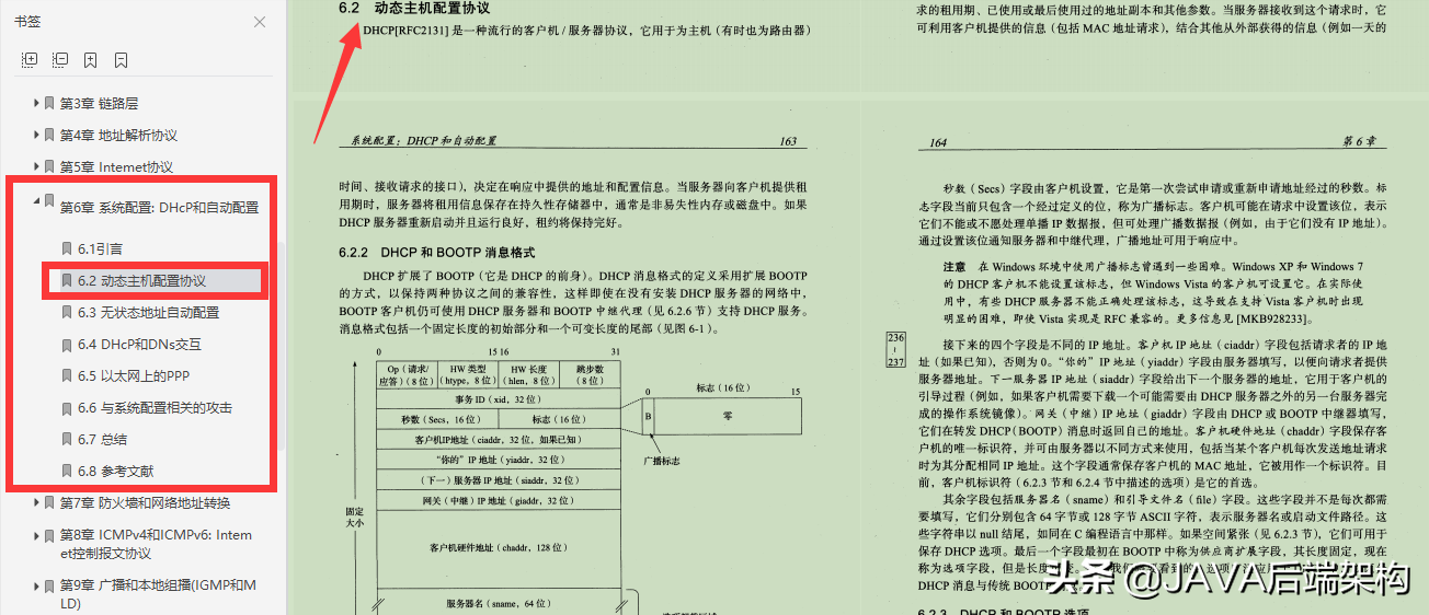 Tsinghua University Explosive Sharing Network Bottom Layer/Network Protocol/TCP/IP Protocol Detailed Volume 1