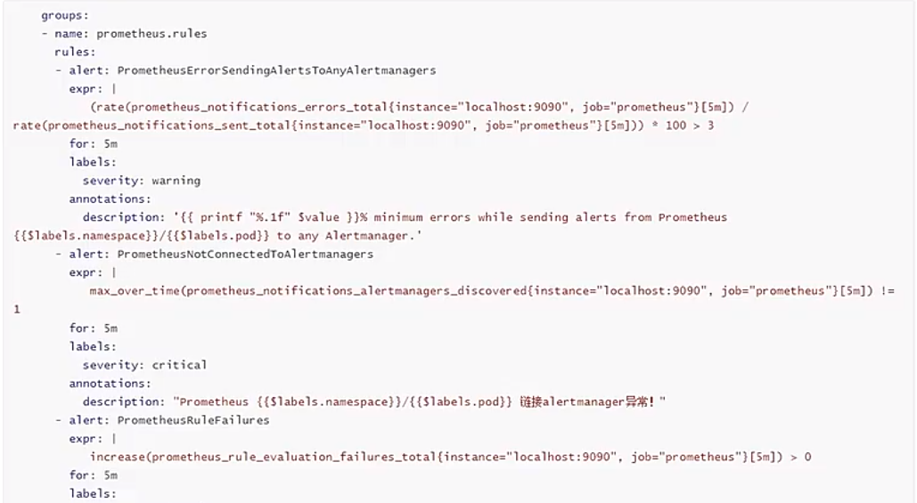 企业中需要哪些告警Rules_Prometheus_04