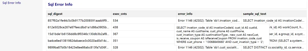 从 MySQL 迁移到 TiDB：使用 SQL-Replay 工具进行真实线上流量回放测试 SOP