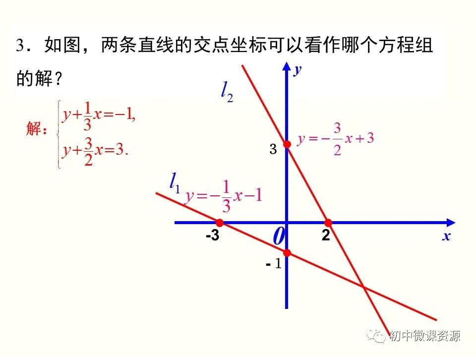 12b3dab53fc6cc96daf7fb0c109a2d5d.png