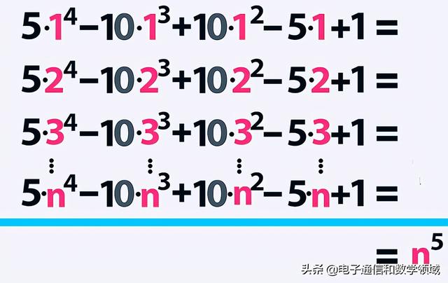 bigdecimal计算开n次方_我们用一般方法得到:自然数的4次方之和等于多少?_weixin_39954698的博客-CSDN博客