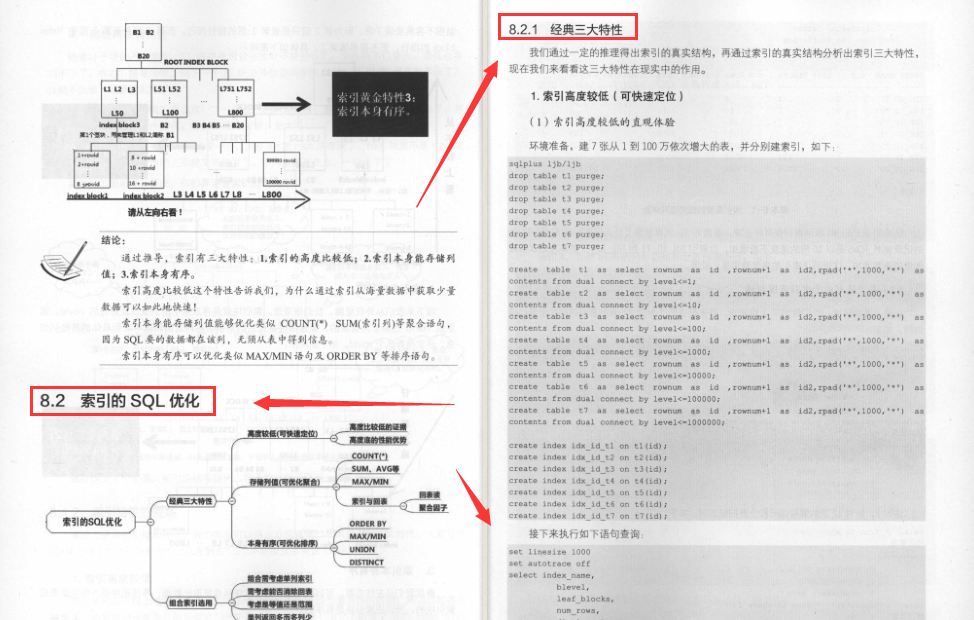 IT界的一块瑰宝！这份SQL优化手册不愧为广大IT人员的福音