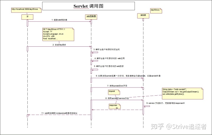 12b9254504df260e398730f5a90772d2.png