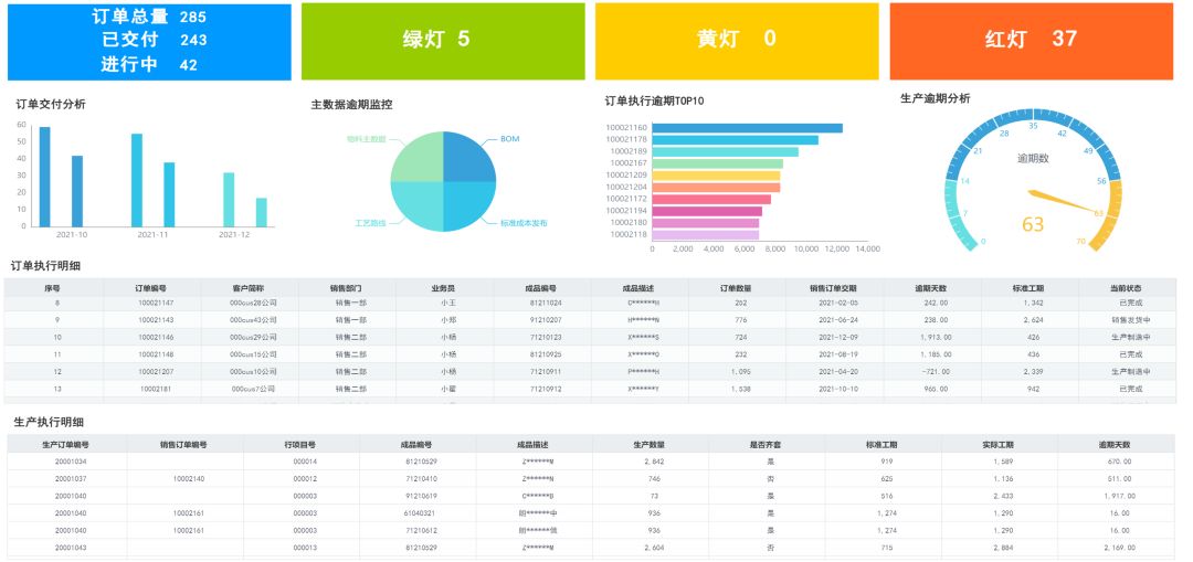 怕客户跑单？这套上市制造企业都在使的订单管理方案你一定要看看