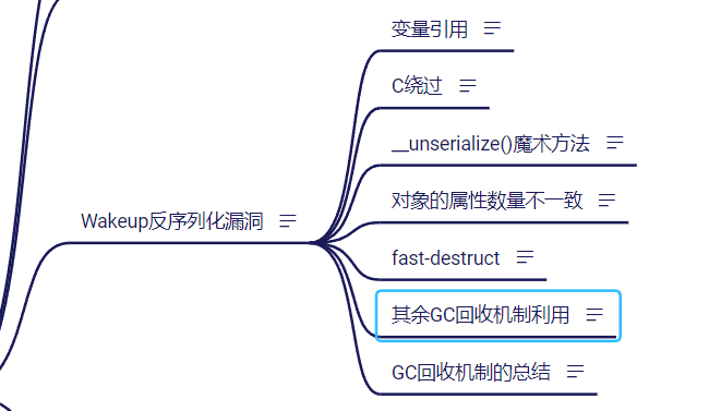 绕过__wakeup() 反序列化 合集