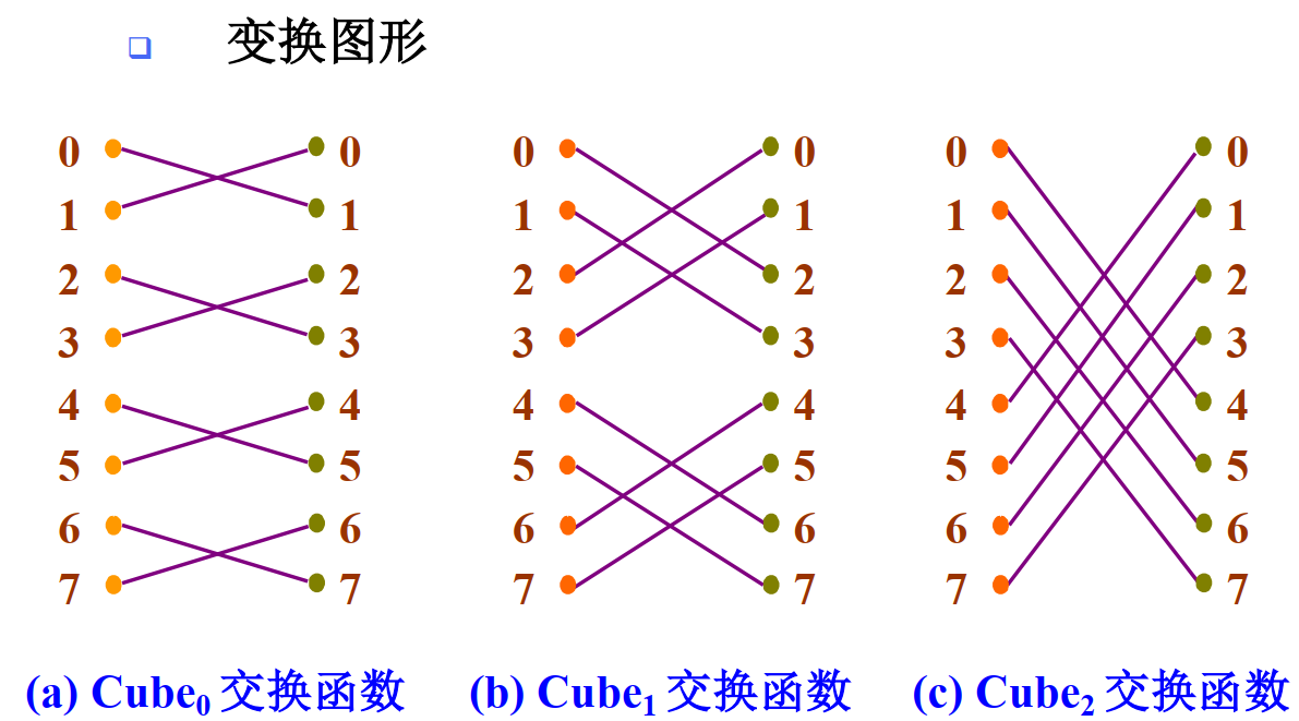 image-20210617182530859