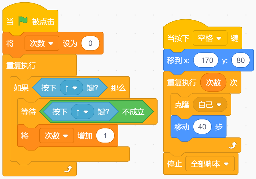 少儿编程中国电子学会图形化编程2022年3月等级考试scratch三级真题