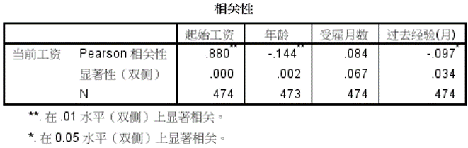 12cb15db99816b4cf6db30c04a73375d.png