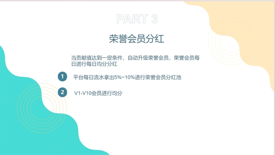 循环购模式！结合引流和复购于一体的商业模型！