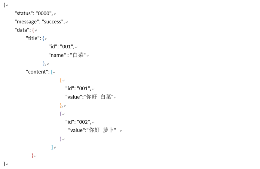 Python中json格式详解_pycharm里的json架构是啥-CSDN博客