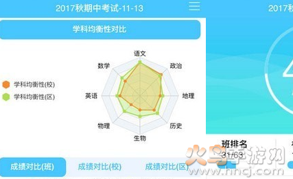 学生查询成绩登录2021高考查分,2021学情达成绩查询登录app-小默在职场