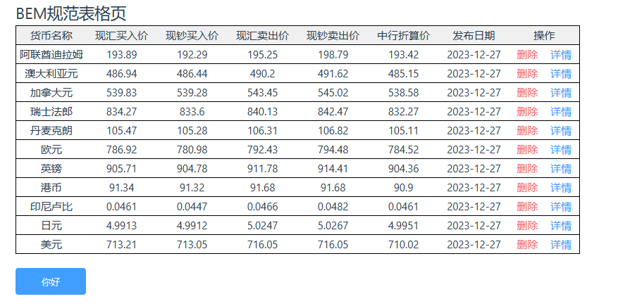 4.1 BEM规范表格页