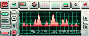 <span style='color:red;'>LabVIEW</span>电能质量<span style='color:red;'>监测</span>系统