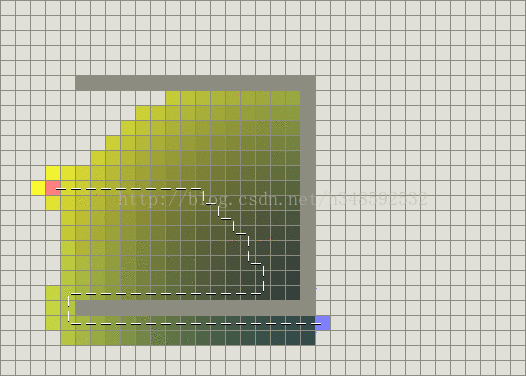 a 算法原理 java_最短路径A*算法原理及java代码实现（看不懂是我的失败）