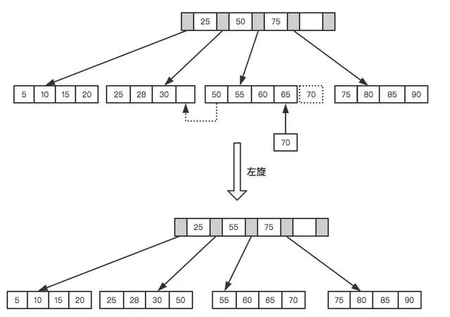12ec977389dda501e9ce9f4839f1b2bd.png