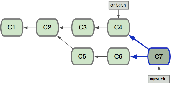 image-20220706094435646