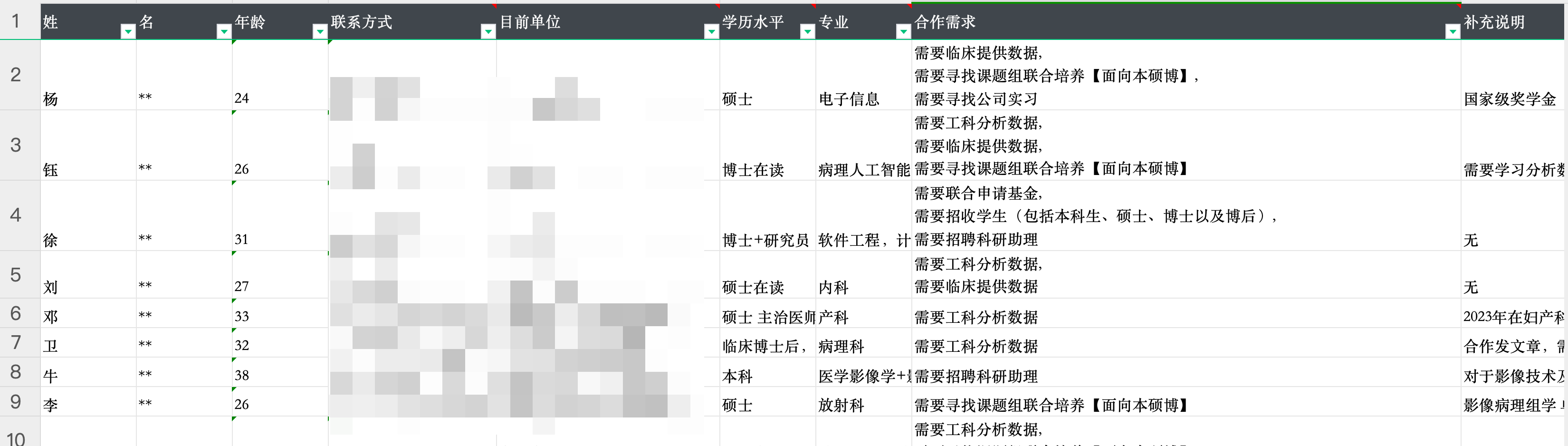 部分表单内容展示，关键信息已打码