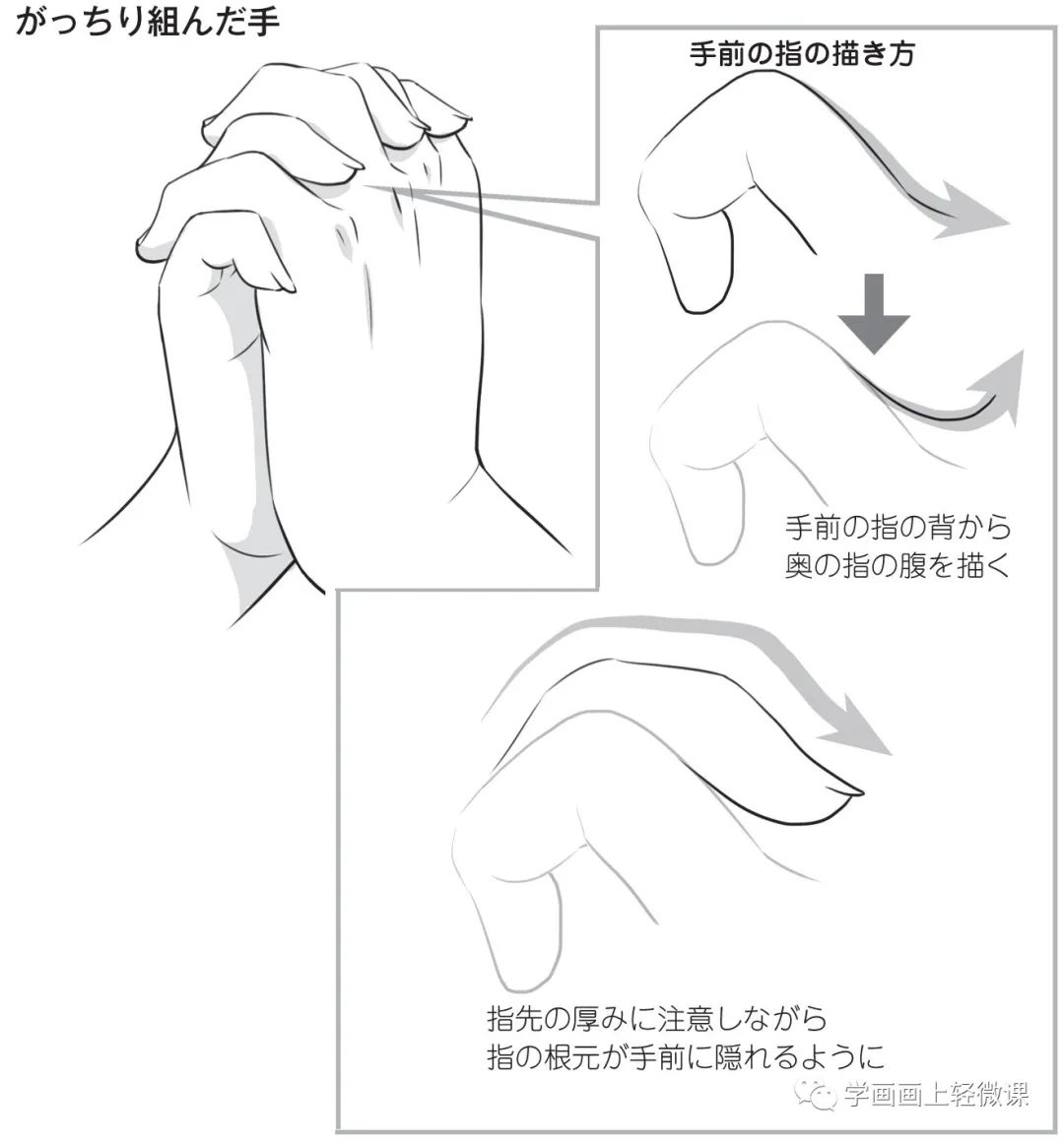 电脑打字手指正确姿势学画画还母胎solo免费教广大单身狗画cp姿势