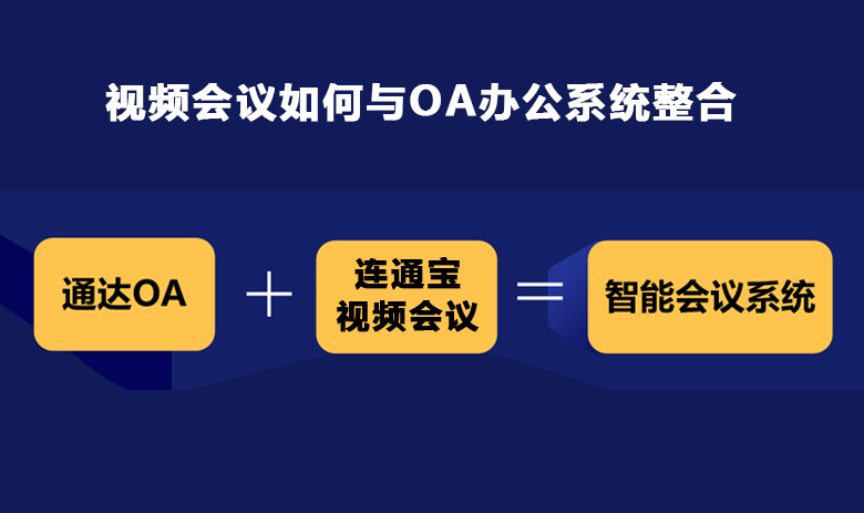 oa办公室软件怎么整合视频会议系统