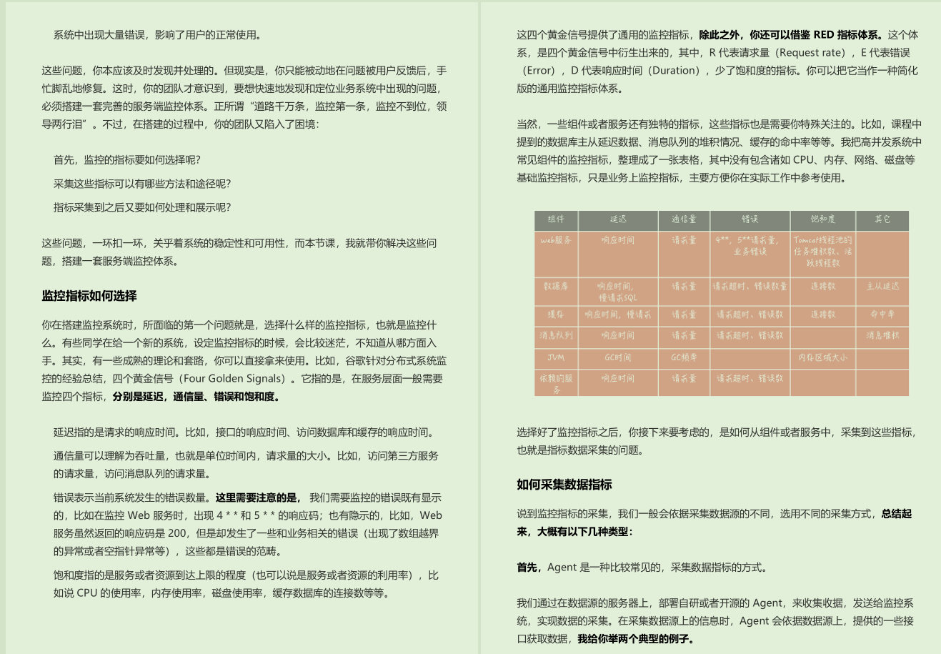 Un vistazo al manual del sistema de picos de alta concurrencia de mil millones de niveles de Ali P9 de Guiqiu en GitHub