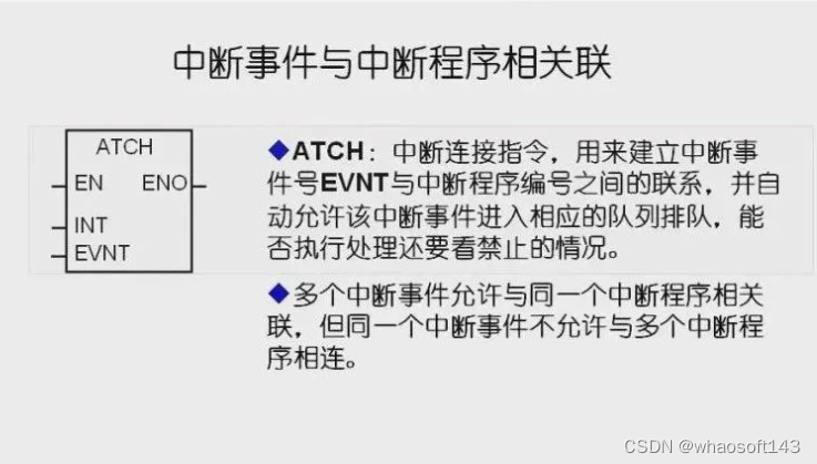 嵌入式~PLC-专辑6_串口_07