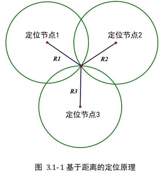 image-20220822105456925