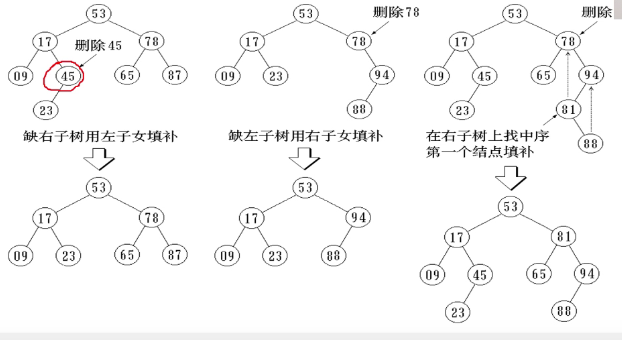 image-20211108123501770