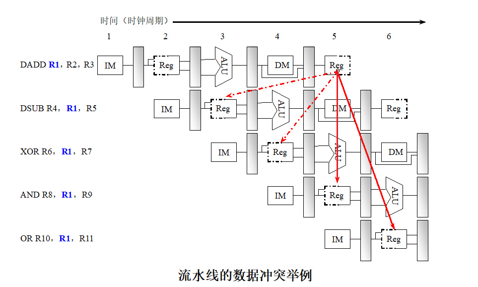 image-20210613095936368
