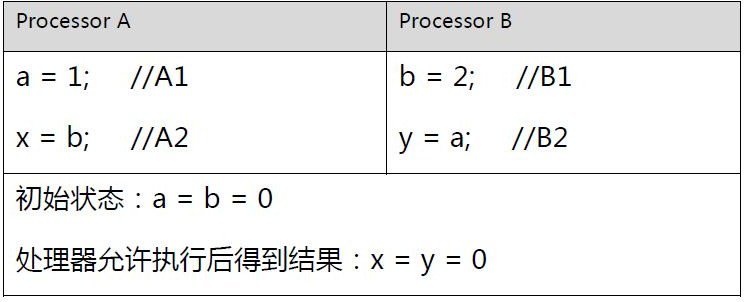 image-20210512081731384