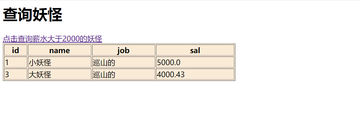 JavaWeb-JSP一套打通