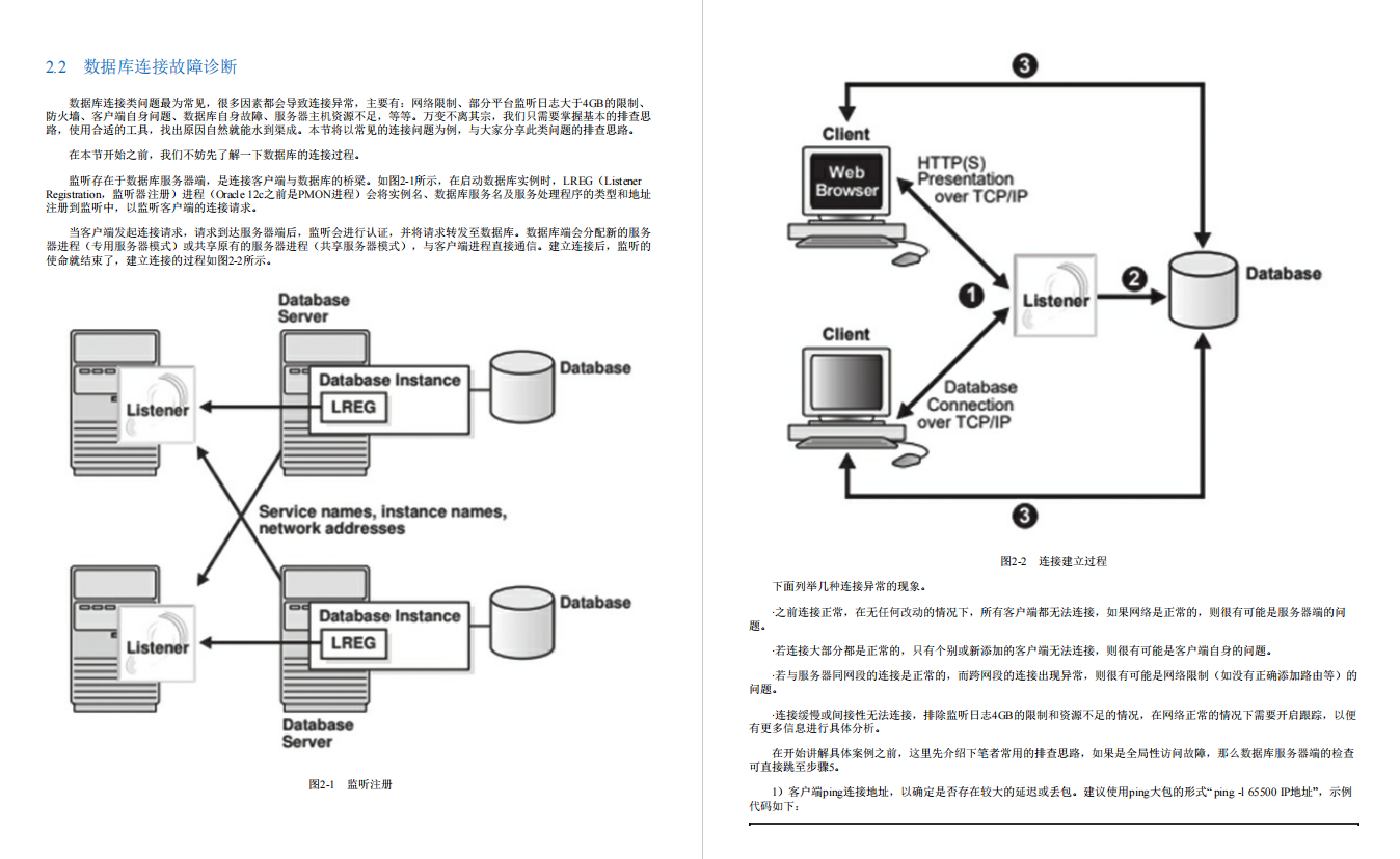 后悔极了！GitHub开源爆火阿里「DBA攻坚指南」笔记，我竟没下载